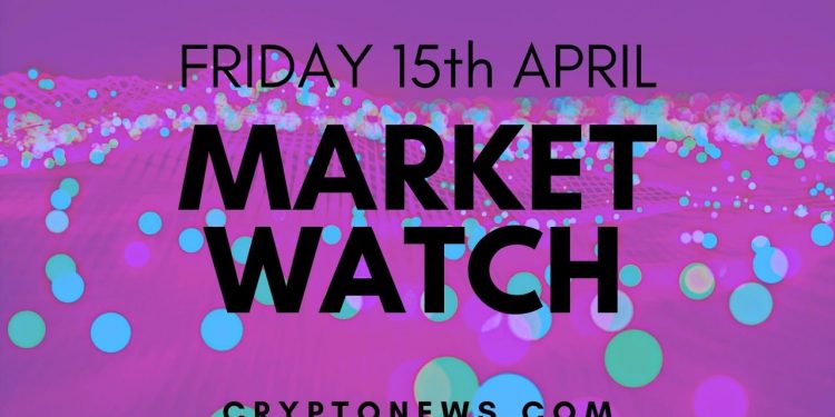 Bitcoin and Ethereum Fail Near Key Resistance, XRP Outperforms