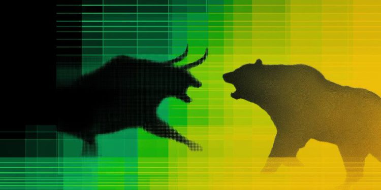 What Price Chart Says after Hawkish Powell?