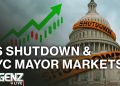 NYC Mayor, US Gov Shutdown Markets + Casey Craig from Euphoria_Fi!
