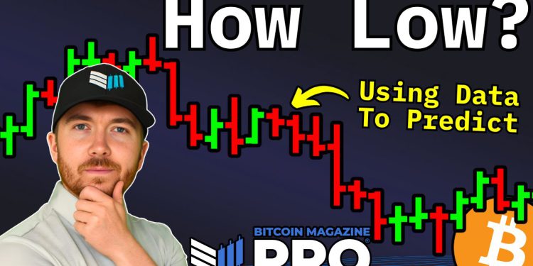 Mathematically Predicting Bitcoin Price Floor
