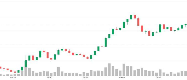 Bitcoin (BTC) jumps above $87,000, yen slides as Bank of Japan hikes rates by 25 basis points