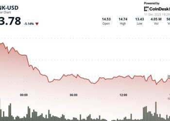 Slips 5% Despite Coinbase Deal, But Bottoming Signs Emerge