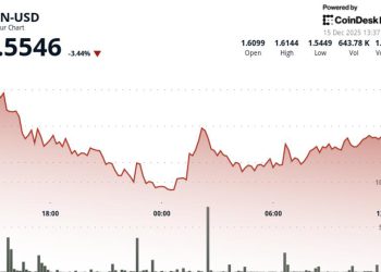 Toncoin Falls, Extending Slide as Broader Crypto Market Drops