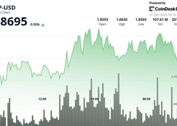 Bullish calls of Ripple to jump 300% to $8 in 2026 make rounds