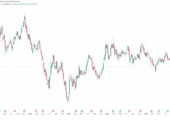 MARA’s ‘Discount’ Is a Myth Once Debt Is Included, VanEck’s Sigel Warns