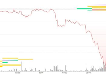 Zcash governance clash tanked the token. Here's why it may not be as big as it seems.
