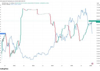 Leveraged long positions on Bitfinex at highest level in two years as prices crash